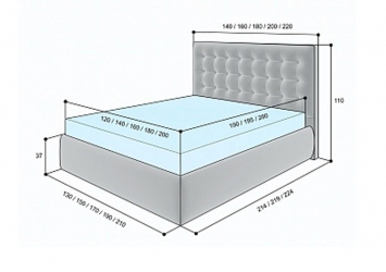 Кровать Аврора Лонакс