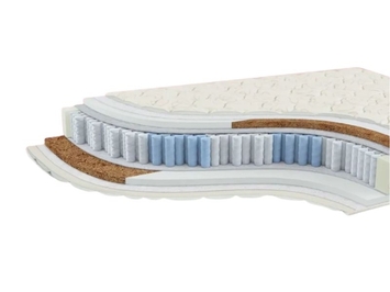 Матрас Diego Eco TFK SH-20-K Матрас Diego Eco TFK SH-20-K